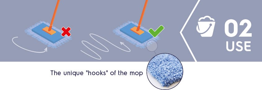 the-use the-use