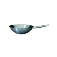 wok